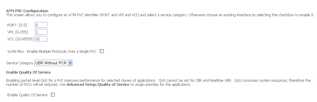ATM PVC Configuration ATM PVC Configuration