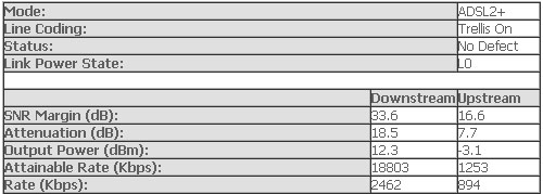 d-link-adminka d-link-adminka